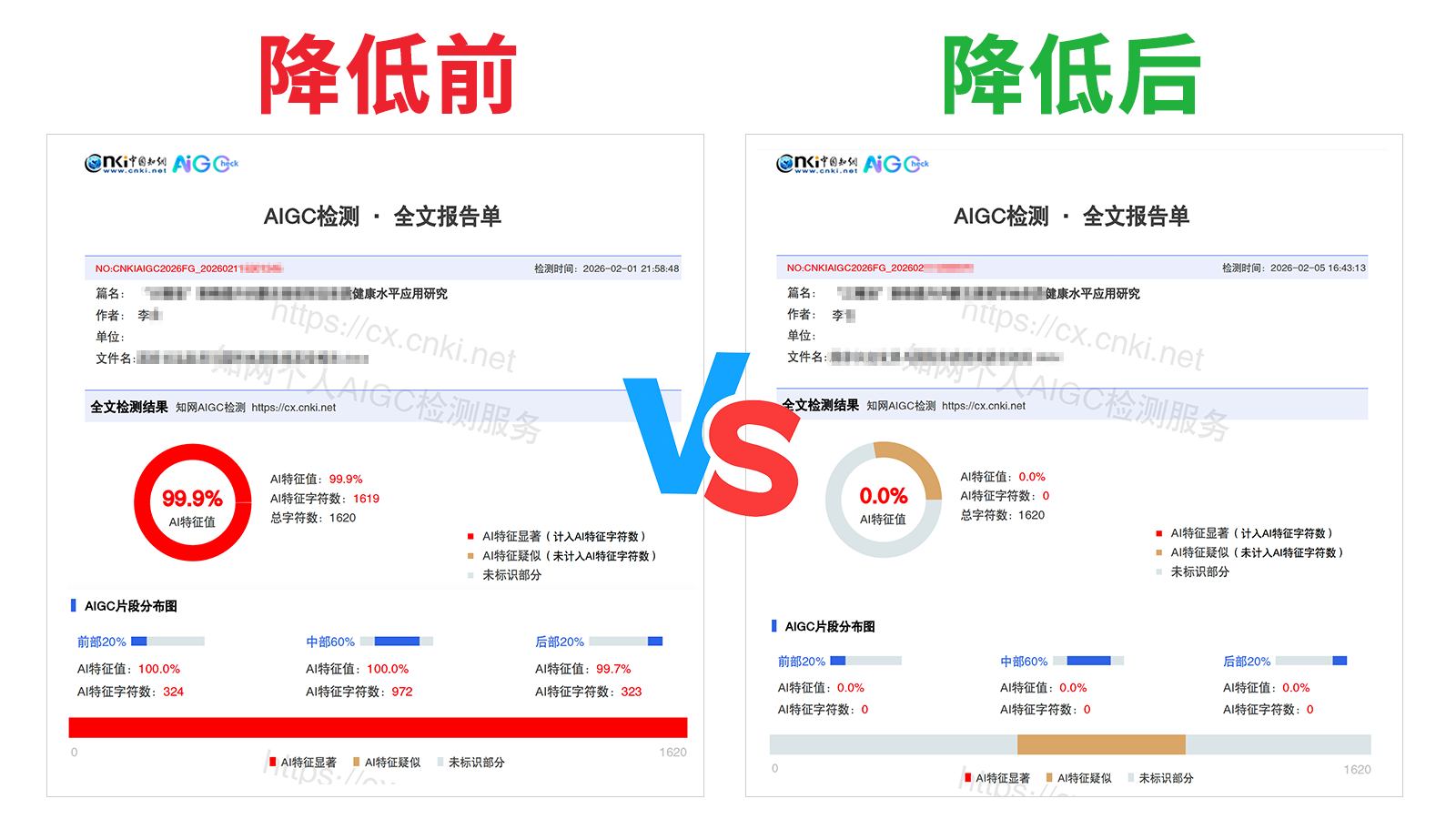 查易过,查易过官方,查易过免费论文查重,查易过论文检测
